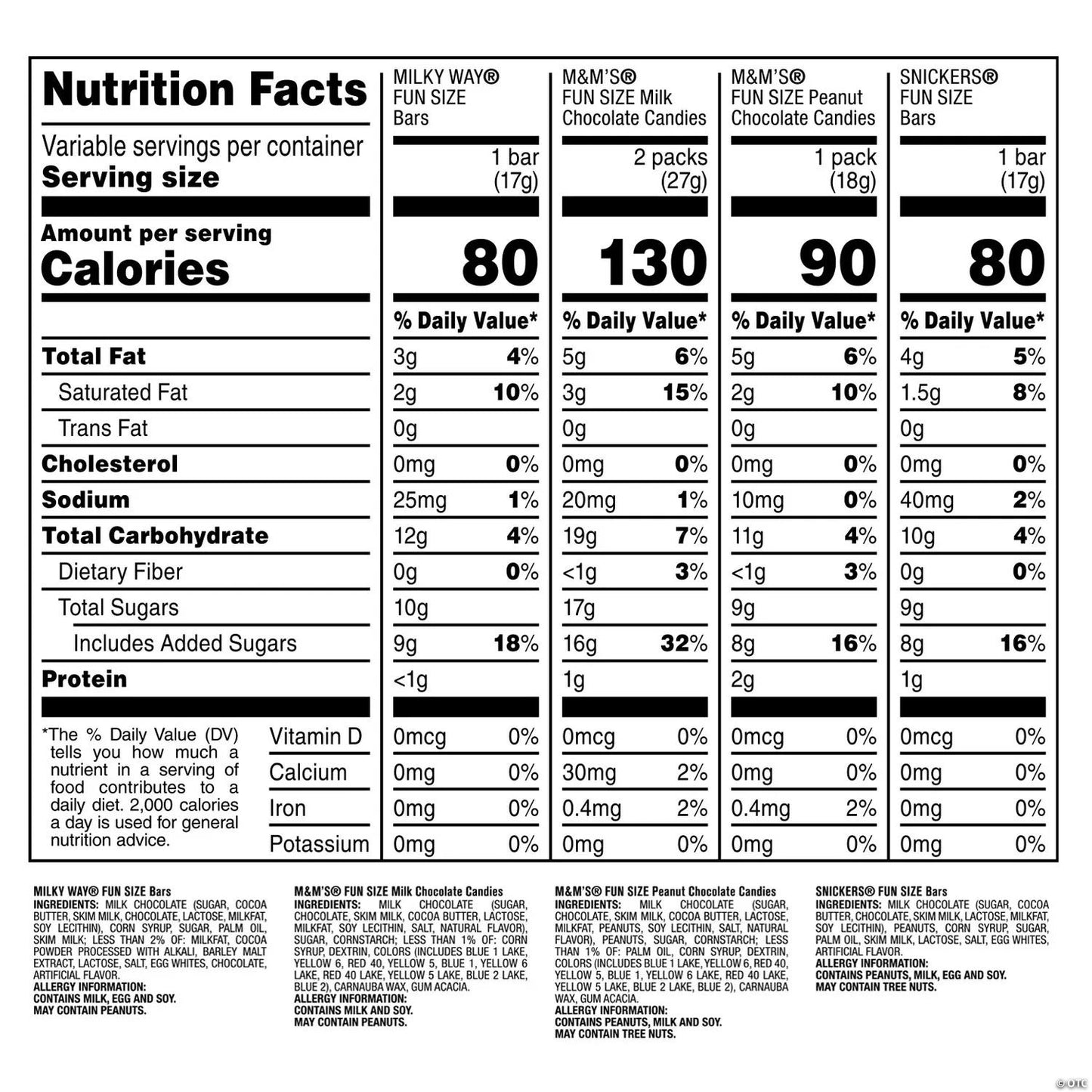 19.2 oz. Mars & Classic Chocolate Fun Size Candy Party Mix - 35 Pc.
