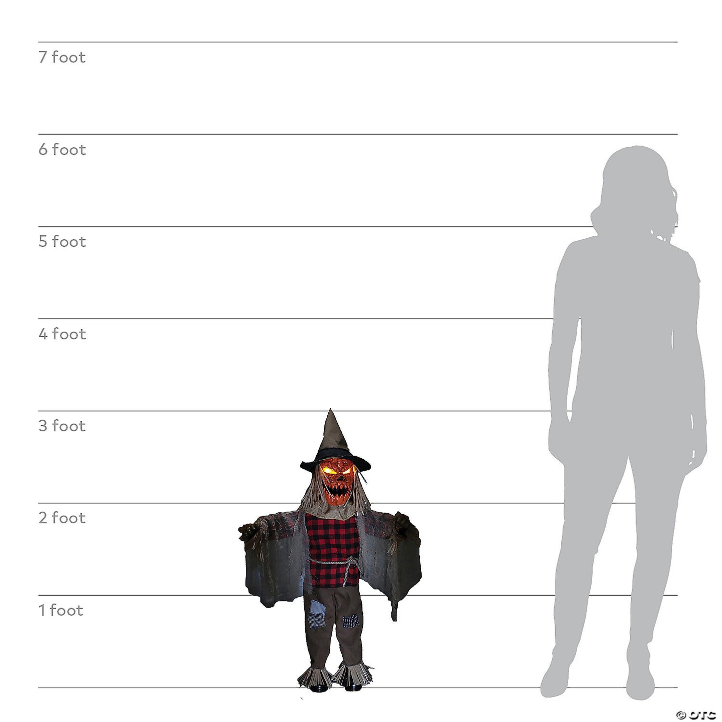 36" Twitching Scarecrow Animated Prop | USA Decoration®