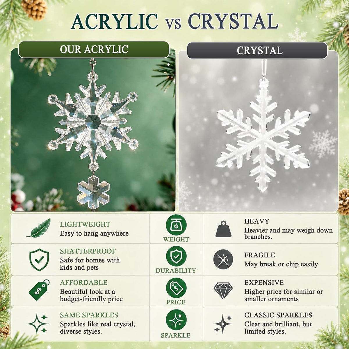 Crystal Ornaments for Christmas Tree Winter Wonderland Decorations
