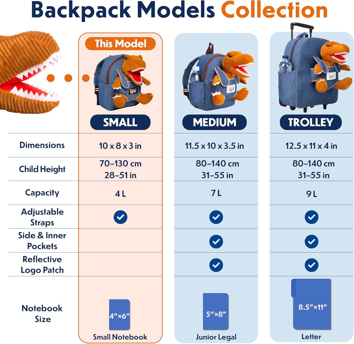 Naturally KIDS Toddler Backpack w. Plush Dinosaur Toy, Kids Gift 2 3 4 5