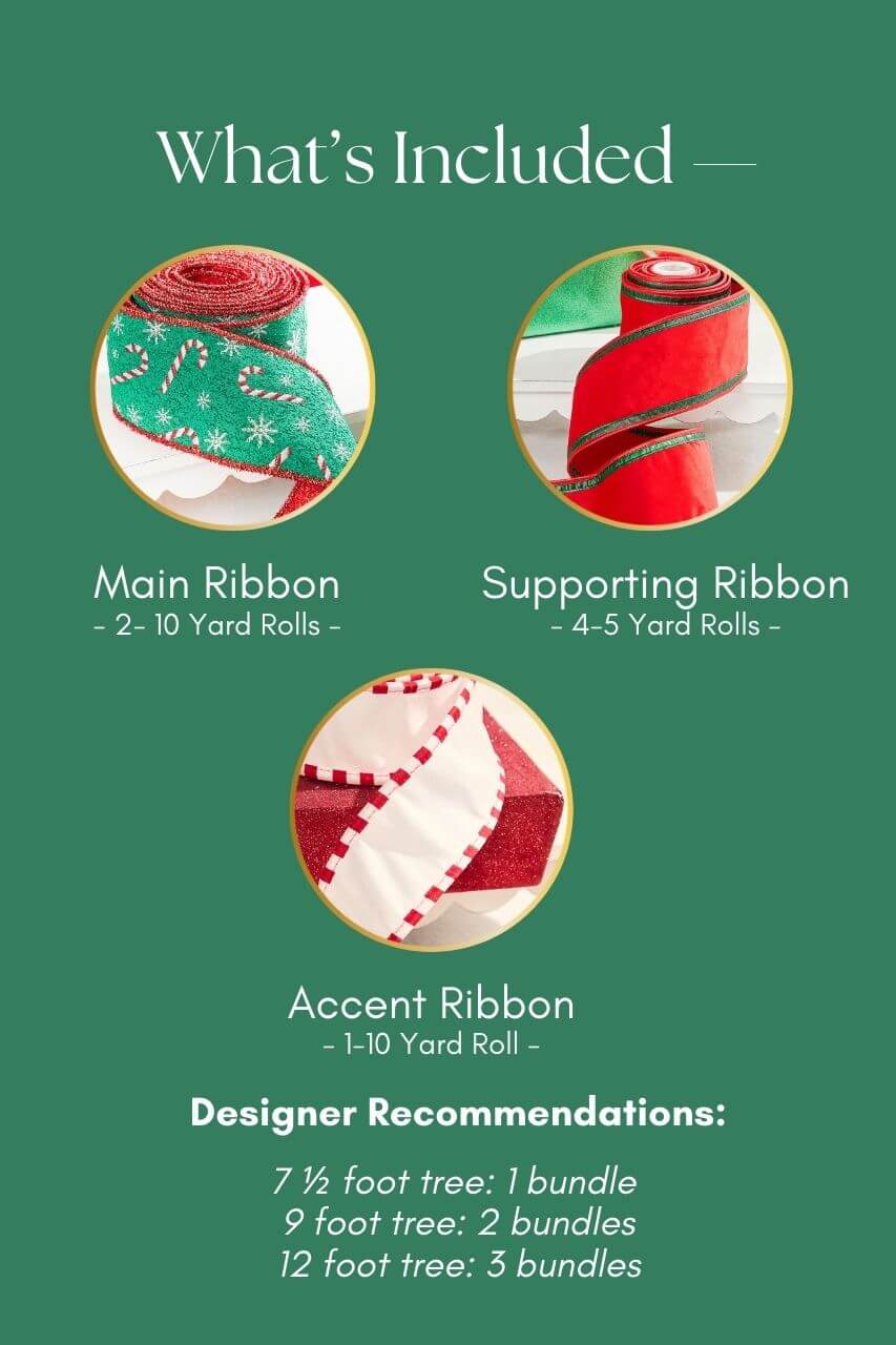 North Pole Party Ribbon Mini Bundle