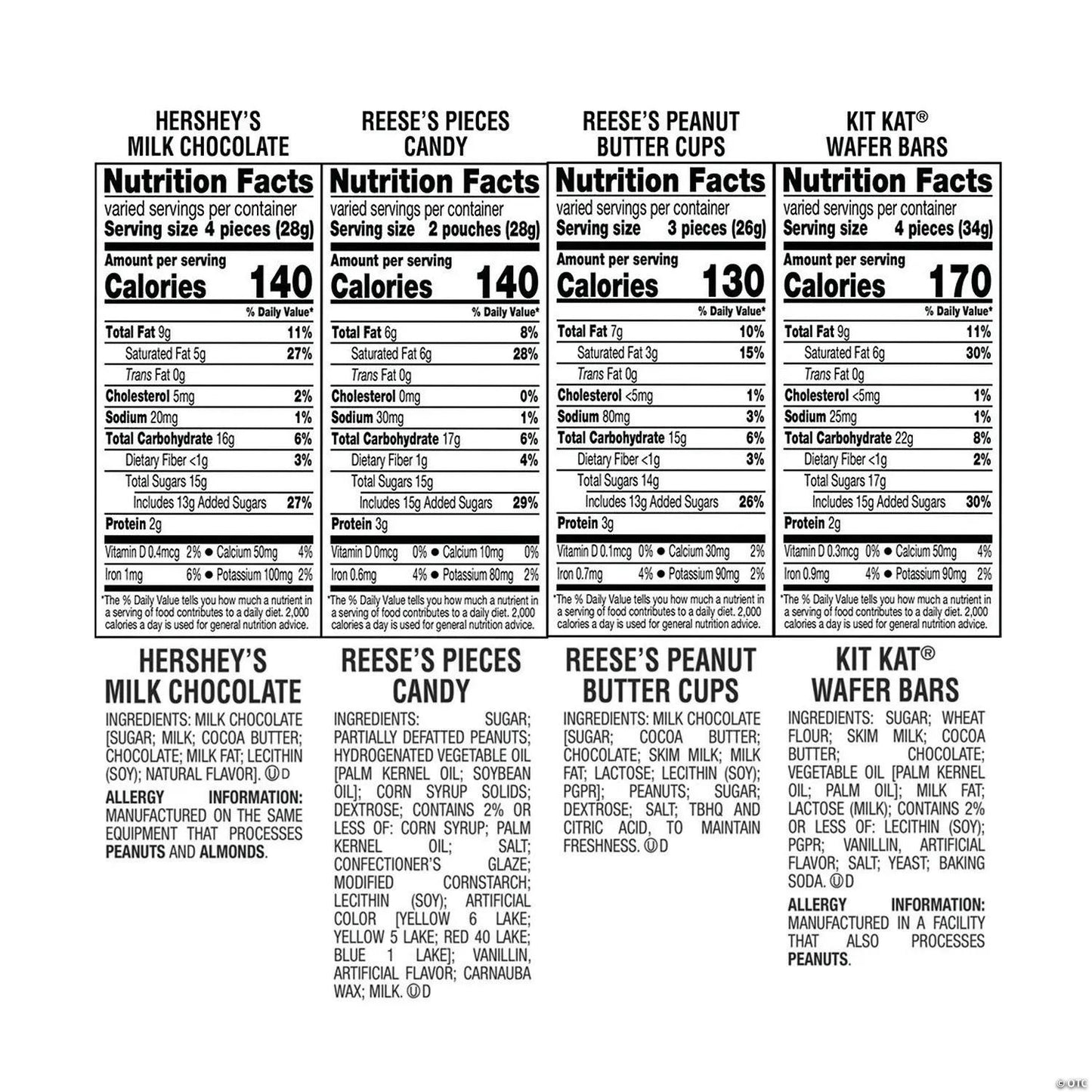 30.22 oz. Hershey's & All Time Greats Miniatures Chocolate Candy Mix - 105 Pc.