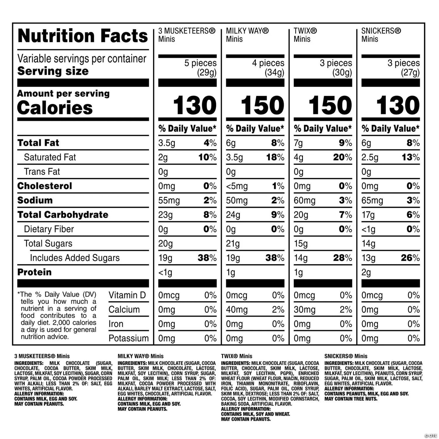 30.63 oz. Mars & Classic Chocolate Minis Candy Jumbo Pack - 110 Pc.