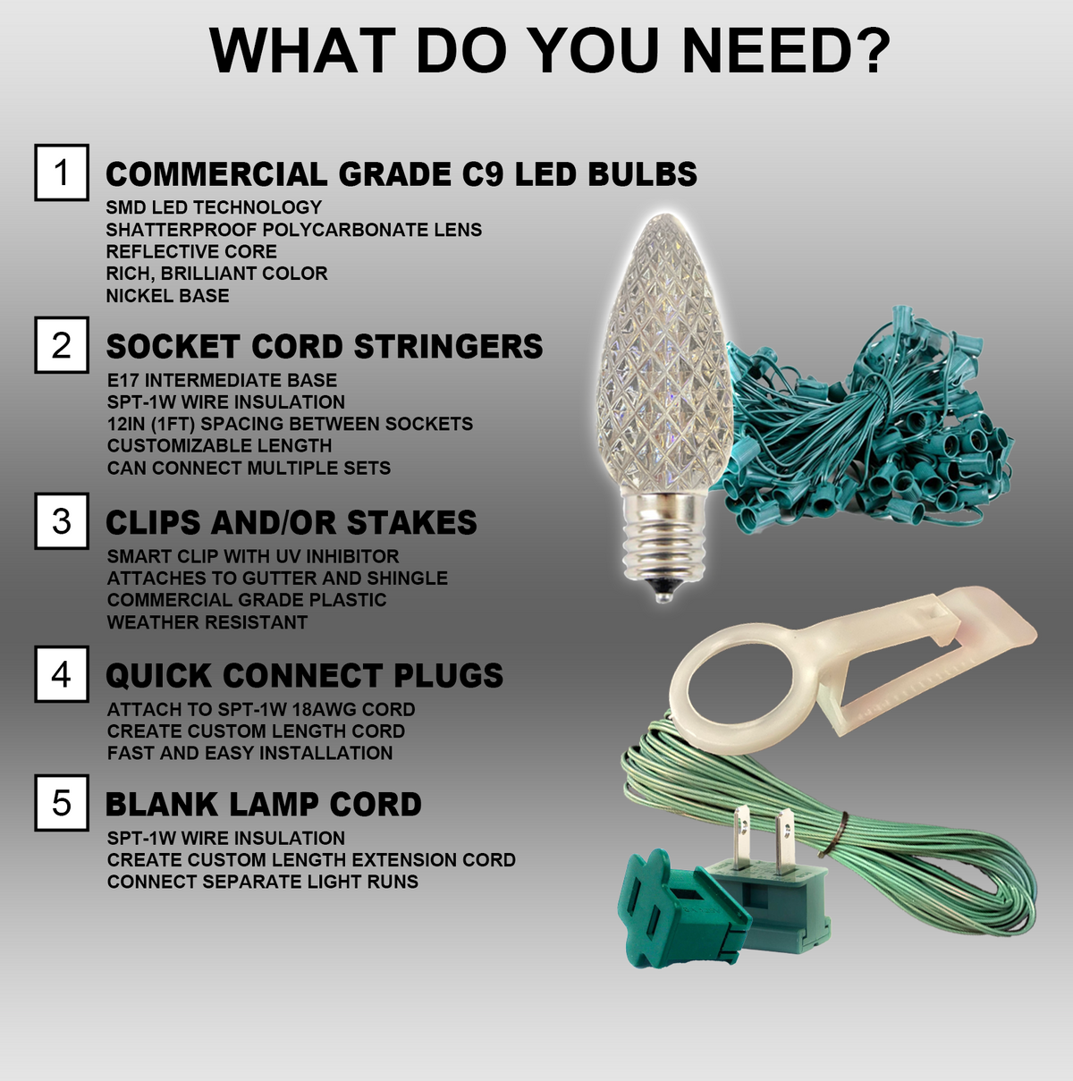 C9 Wonderful LED SMD Bulb (25 bulbs/bag) - Faceted, Cool White