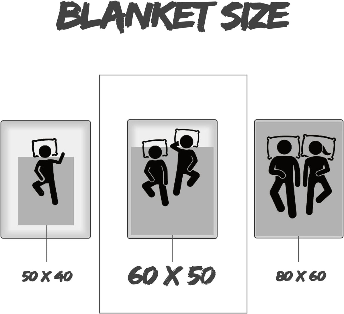 Gifts for Boyfriend - Boyfriend Presents from Girlfriend Blanket 60"x50" for Him BF Christmas - Best Presents for BF - Funny Anniversary Birthday Boy-Friend Gift Ideas