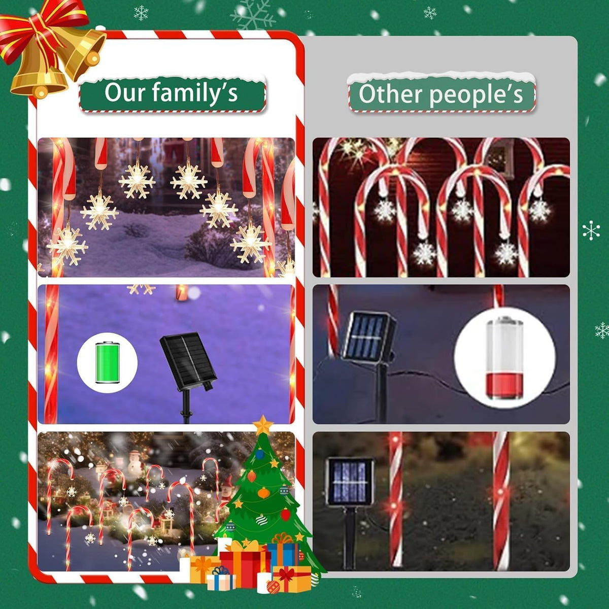 10 Pack Solar Candy Cane Pathway Lights, Warm White Christmas Decor