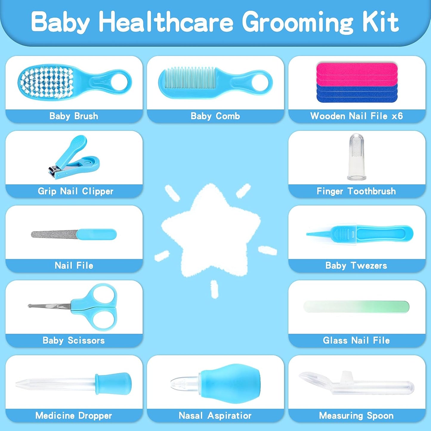 Baby Healthcare and Grooming Kit 18-in-1 Newborn Safety Care Set with Electric Nail Trimmer, Nursery Essentials for Infant Boys & Girls (Blue)