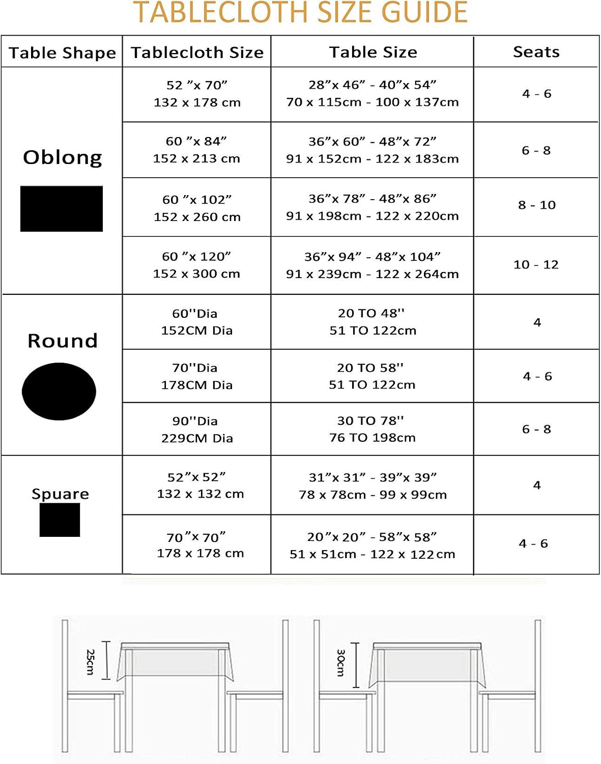 EHouseHome Indoor Outdoor Poinsettia Christmas Tablecloth Water Resistant Spill Proof Fabric Table Cover 60x84Inch Rectangle