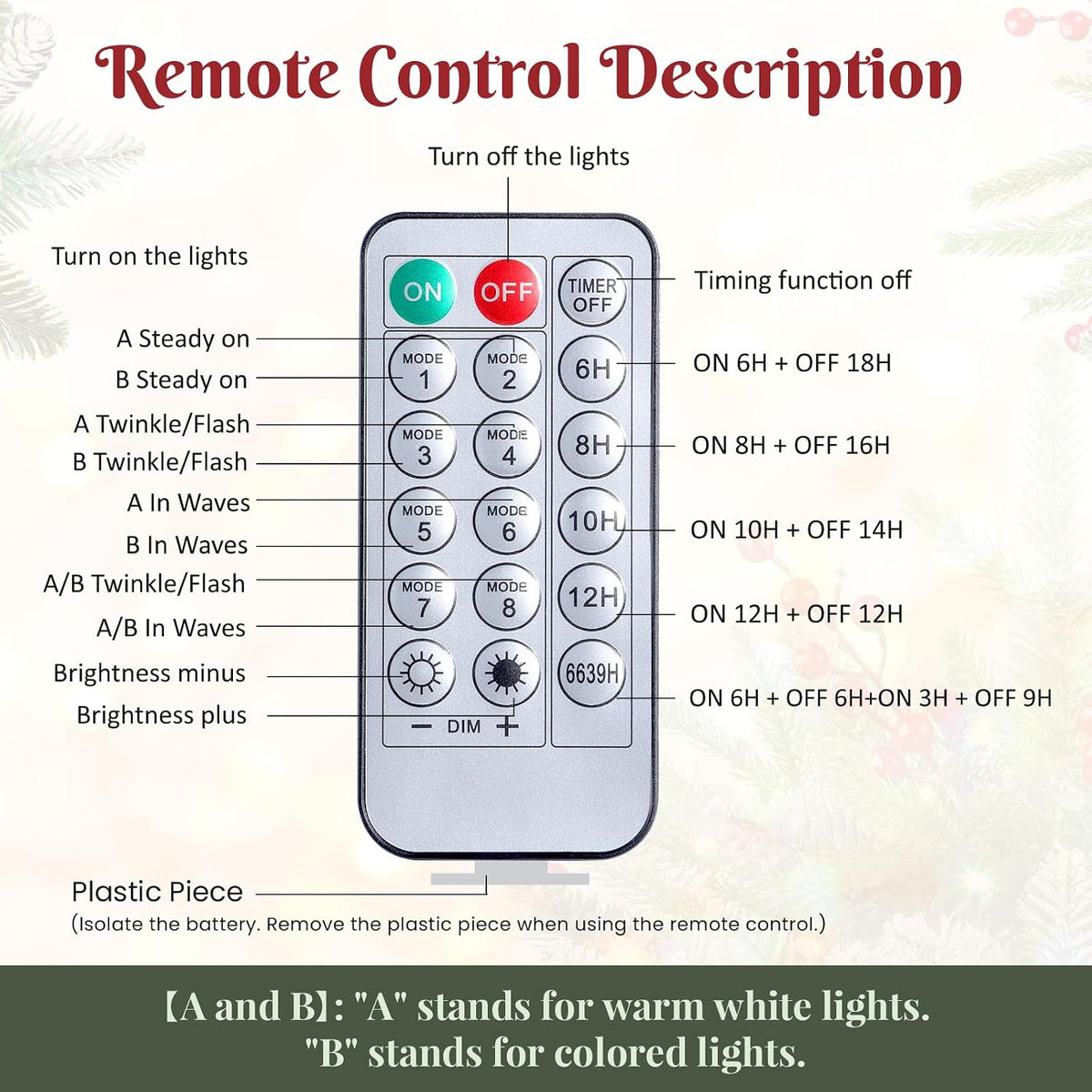 2 Set Preâ€‘lit Artificial Christmas Urn Filler with Remote for Planter Decor