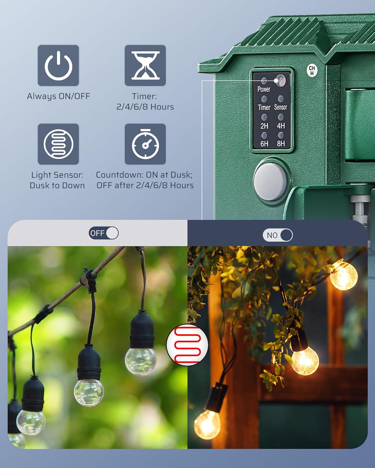 DEWENWILS Outdoor Power Stake Timer with Remote Control, Dusk to Dawn Timer