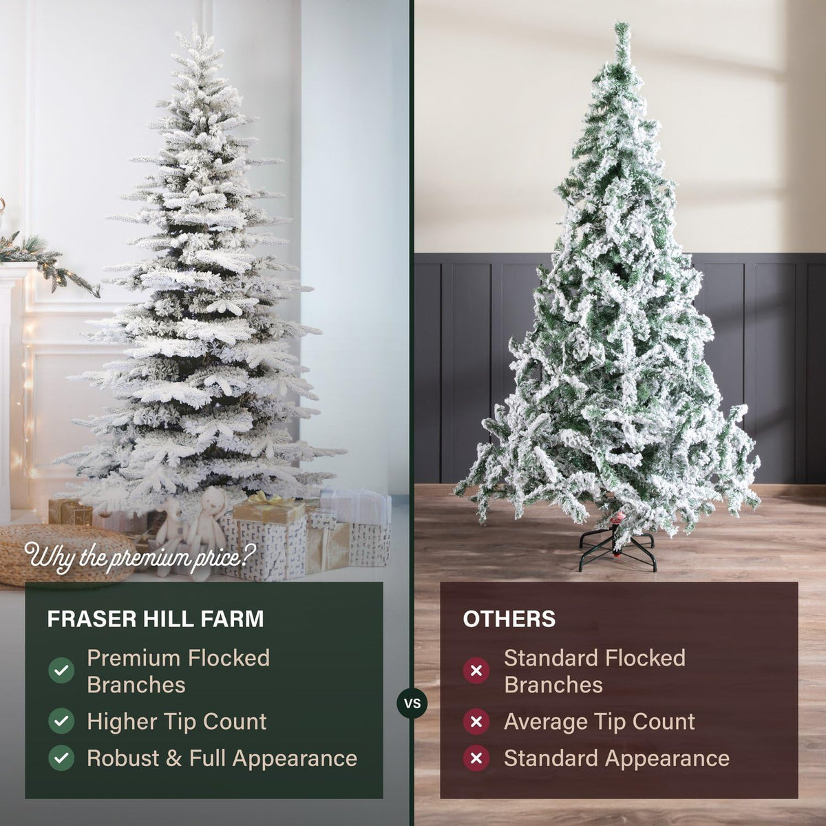 Fraser Hill Farm 9-Ft. Pine Valley Flocked Christmas Tree, Snowy Xmas Tree with DIY Potential with No Attached Lights, Artificial Christmas Tree with Metal Base, Easy to Set up