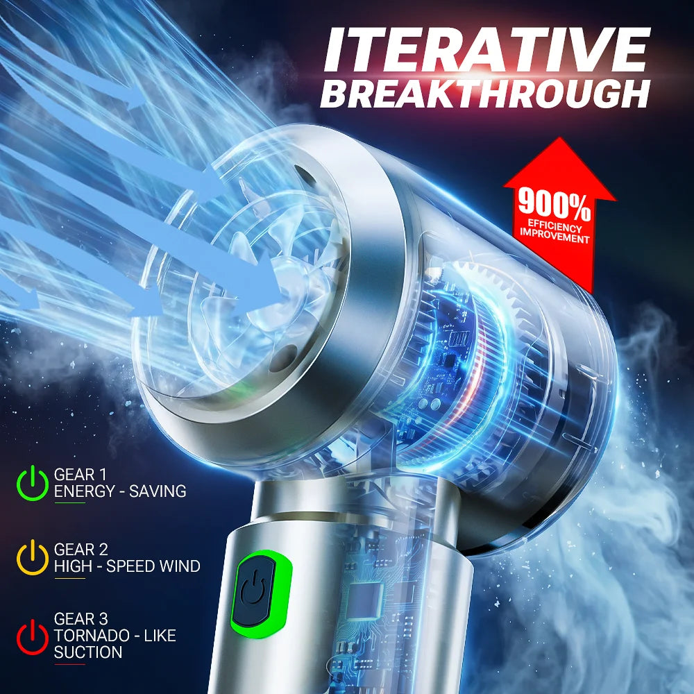 SZUK Wireless Car Vacuum Cleaner Mini Blower Portable Vacuum Cleaner Powerful Handheld Cleaning Machine with LED Flashlight