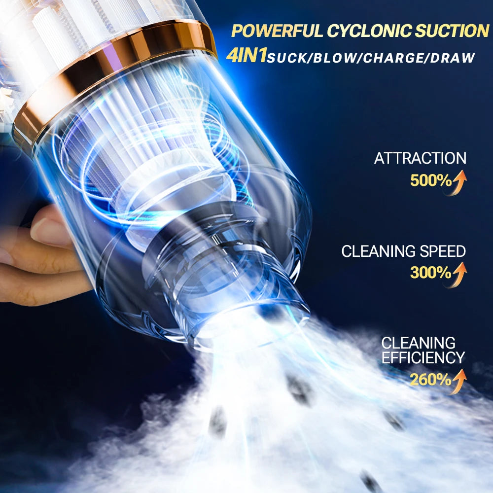 SZUK Portable Car Vacuum Cleaner 8000Pa Powerful Wireless Vacuum Cleaner Strong Suction Handheld Mini Vacuum Cleaner for Car