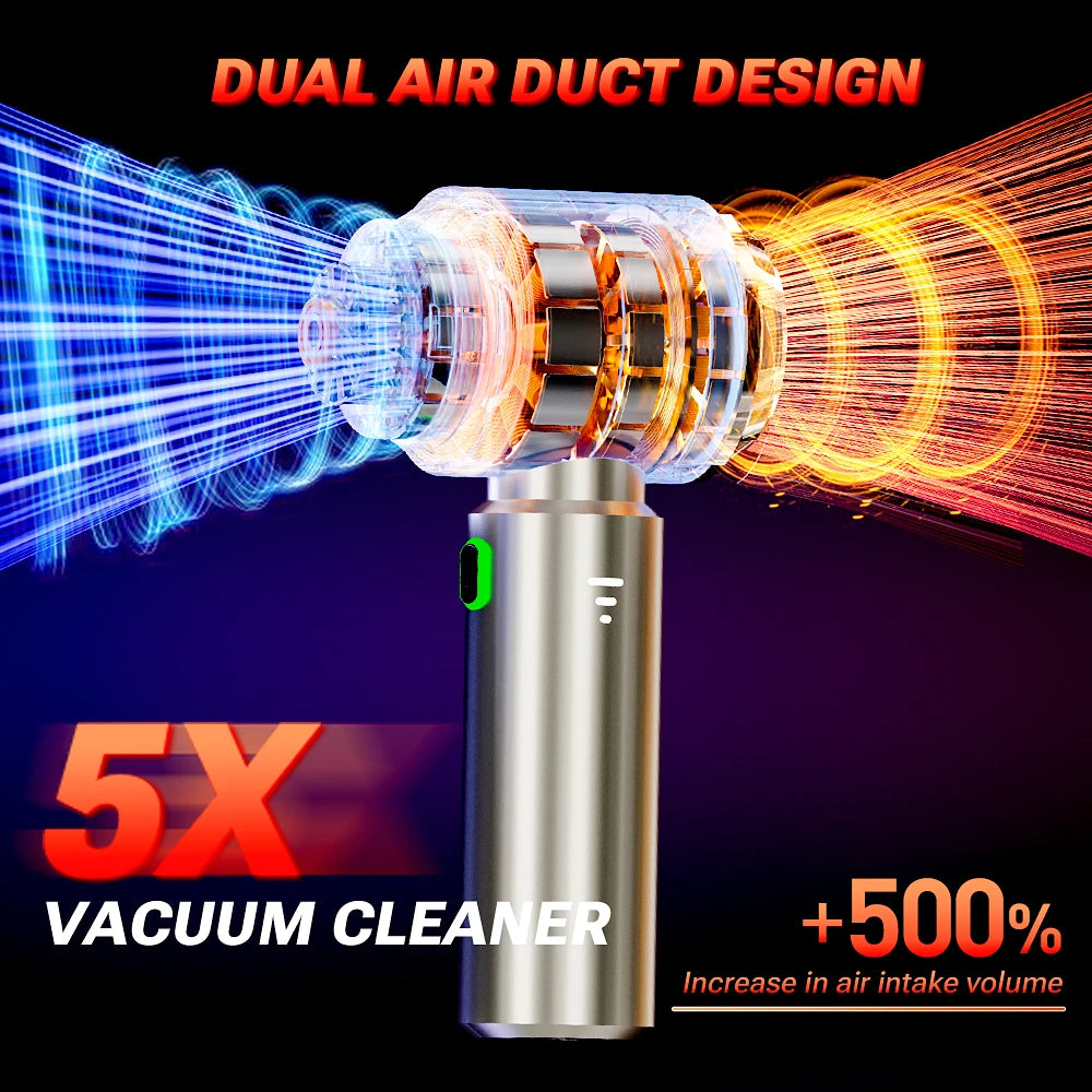 SZUK 18000Pa Mini Car Vacuum Cleaner Poweful Portable Cleaning Machine for Car Strong Suction Wireless Handheld Vacuum Cleaner