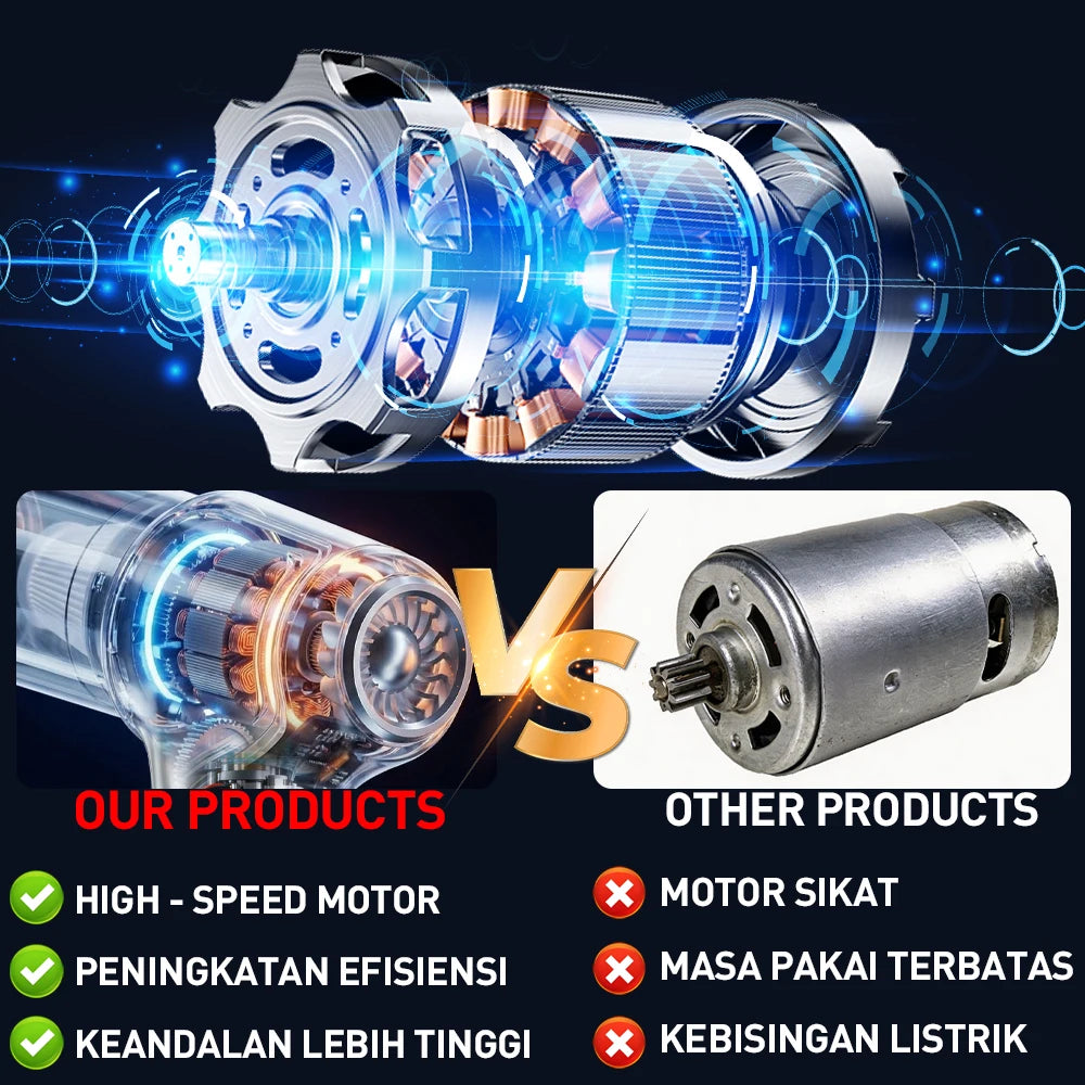 SZUK Wireless Car Vacuum Cleaner 15000PA Strong Suction Cordless Cleaning Machine Powerful Portable Handheld Mini Vacuum Cleaner