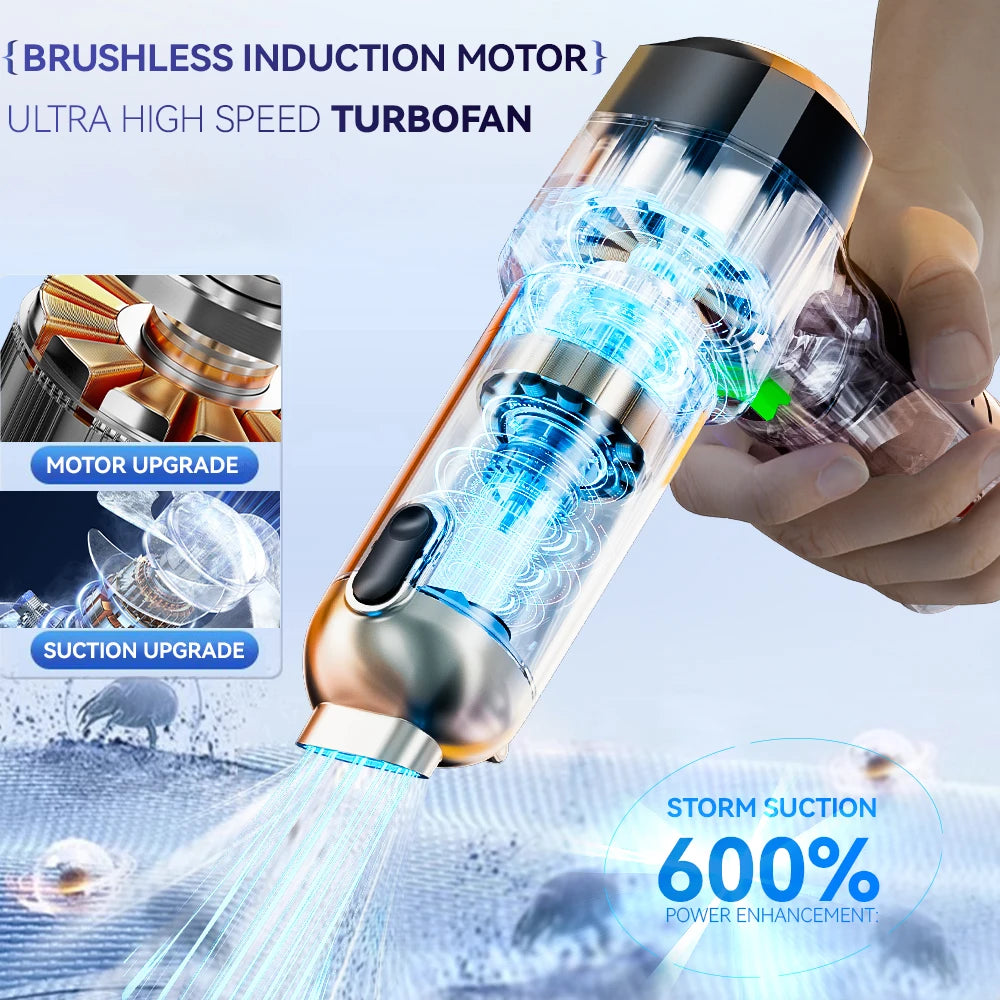 SZUK 2026New Car Vacuum Cleaner 18000PA Handheld Blower Mini Cordless Powerful Cleaning Machine Portable Wireless Vacuum Cleaner