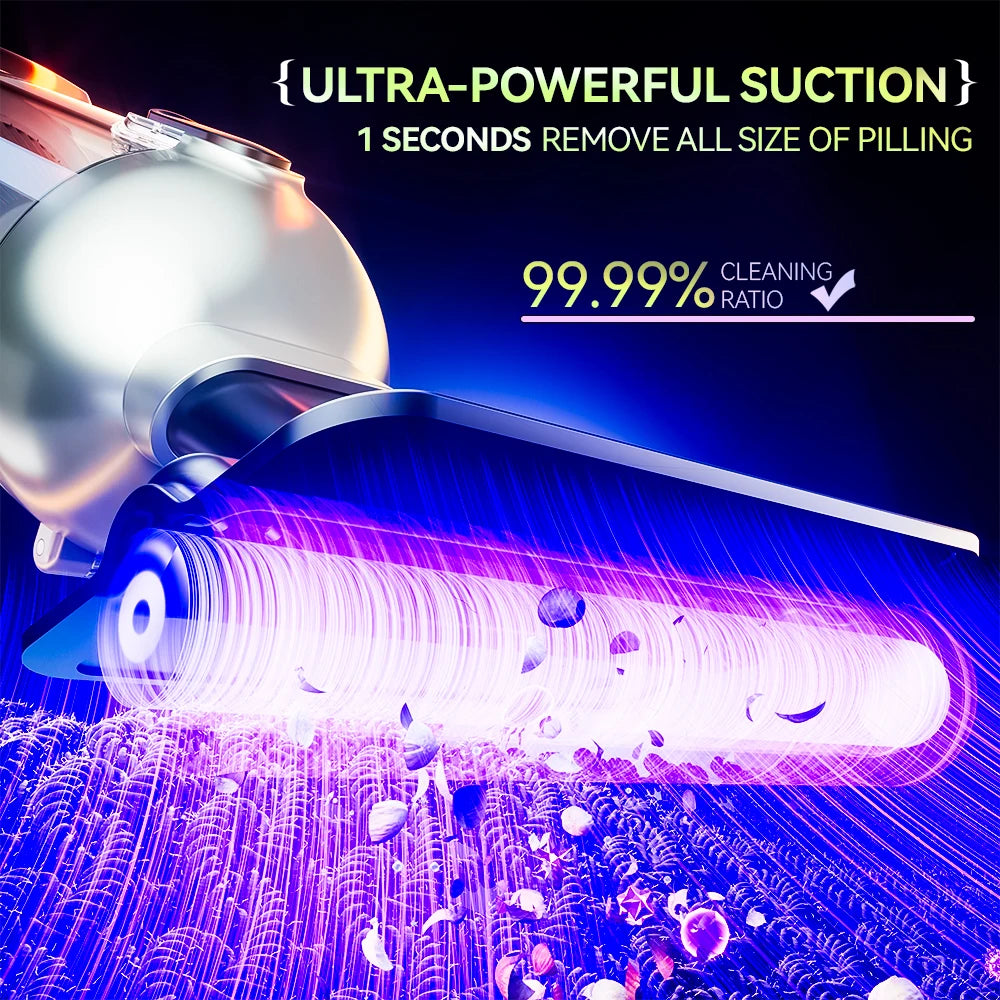 SZUK 18000PA Car Vacuum Cleaner High Power Portable Handheld Cleaning Machine Mini Cleaner Powerful Wireless Vacuum Cleaner