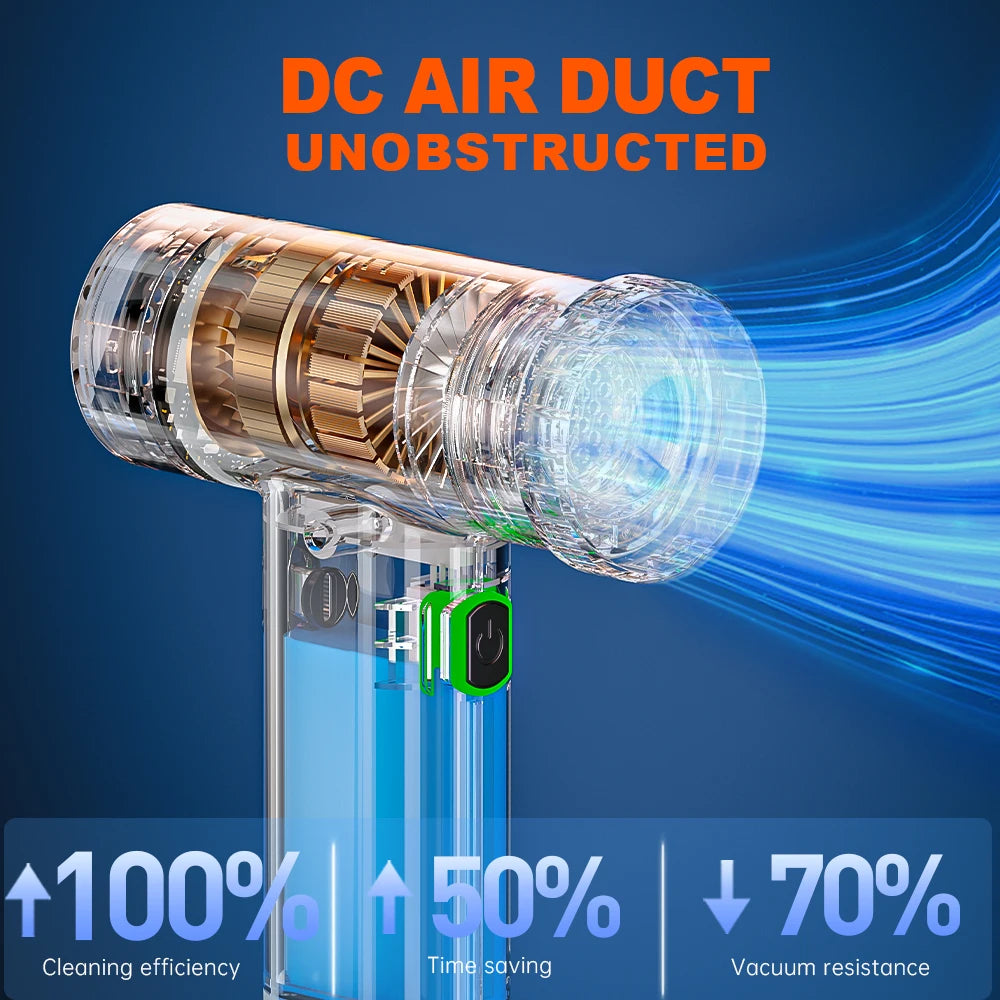SZUK Mini Air Blower Handheld Turbofan Brushless Motor Dust Fan Air Blower Portable Turbo Fan Powerful Car Vacuum Cleaner