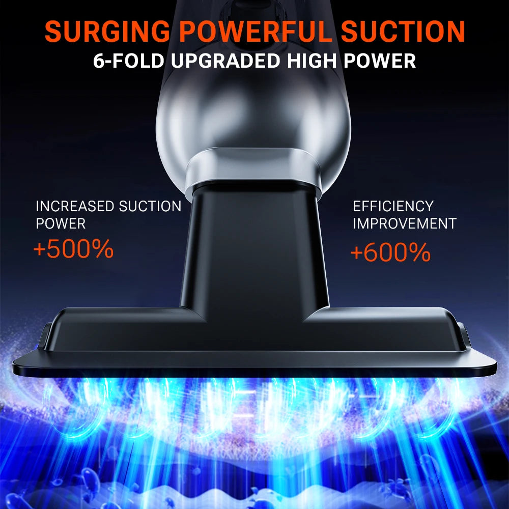 SZUK 18000PA Wireless Car Vacuum Cleaner Foldable Strong Suction Handheld Cleaning Machine Powerful Portable Mini Vacuum Cleaner
