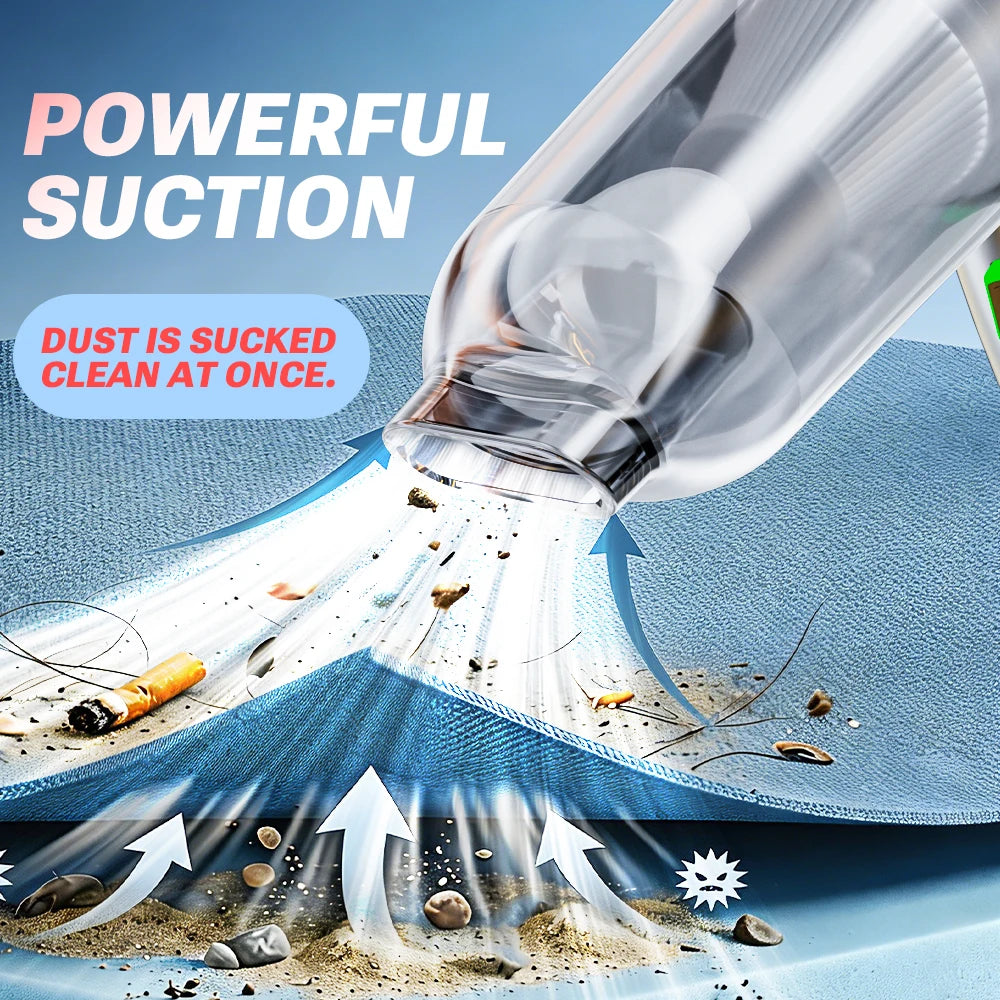 SZUK Wireless Car Vacuum Cleaner 15000PA Strong Suction Cordless Cleaning Machine Powerful Portable Handheld Mini Vacuum Cleaner