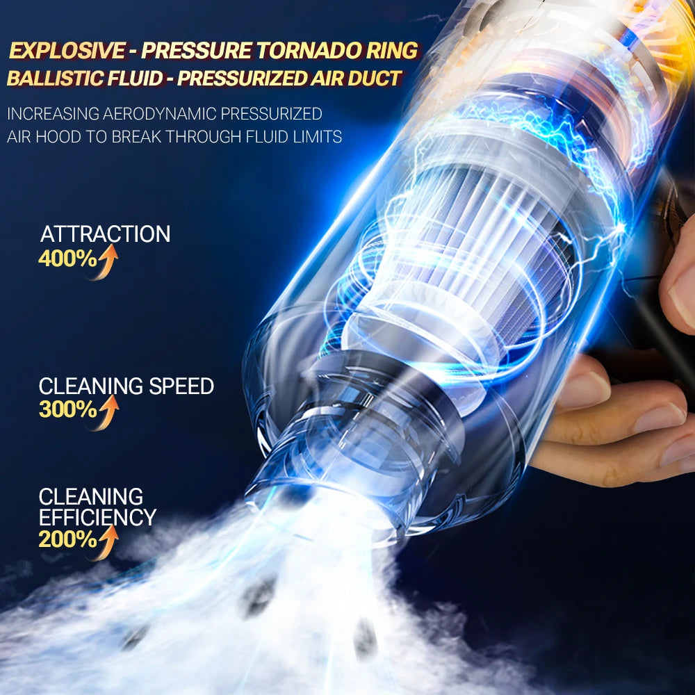 SZUK Powerful Car Vacuum Cleaner Handheld Blower Portable Cleaning Machine Strong Suction Mini Wireless Vacuum Cleaner