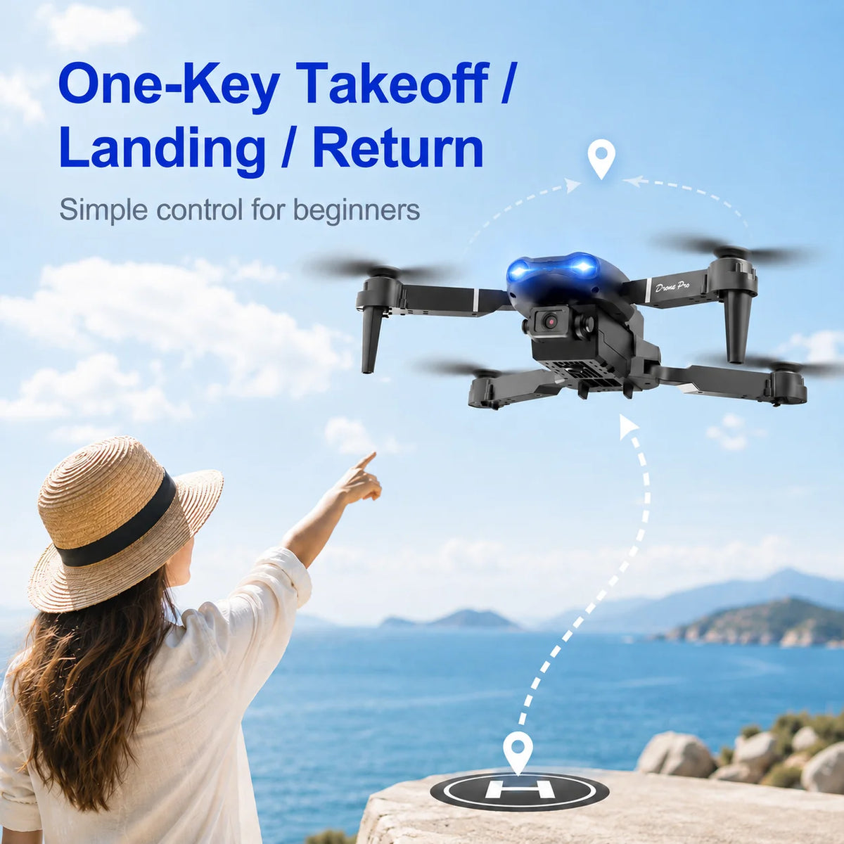ZNLYRION Mini Full Protective Drone YL3PK With 2.4 Inch Screen Remote Dual Camera Optical Flow Hover 2 Batteries Indoor RC Quadcopter