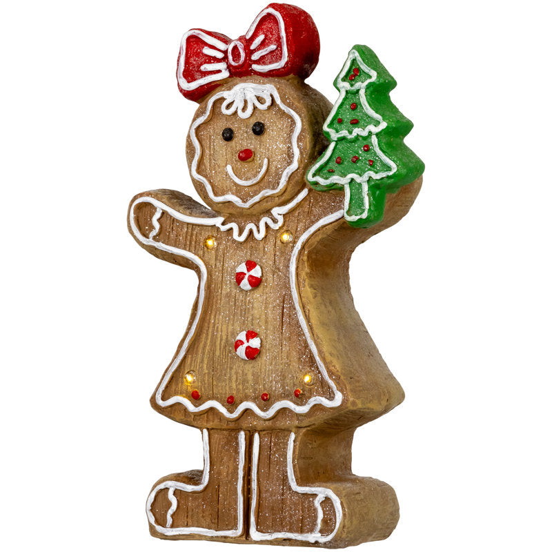 Christmas Figurines & Collectibles