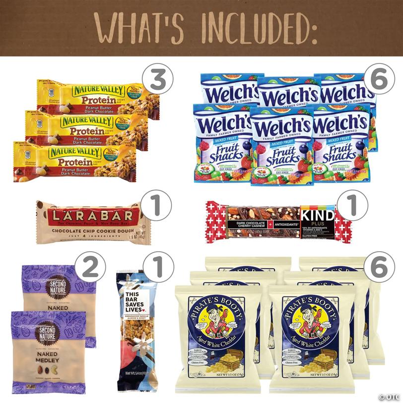 Gluten-Free Snacks Box