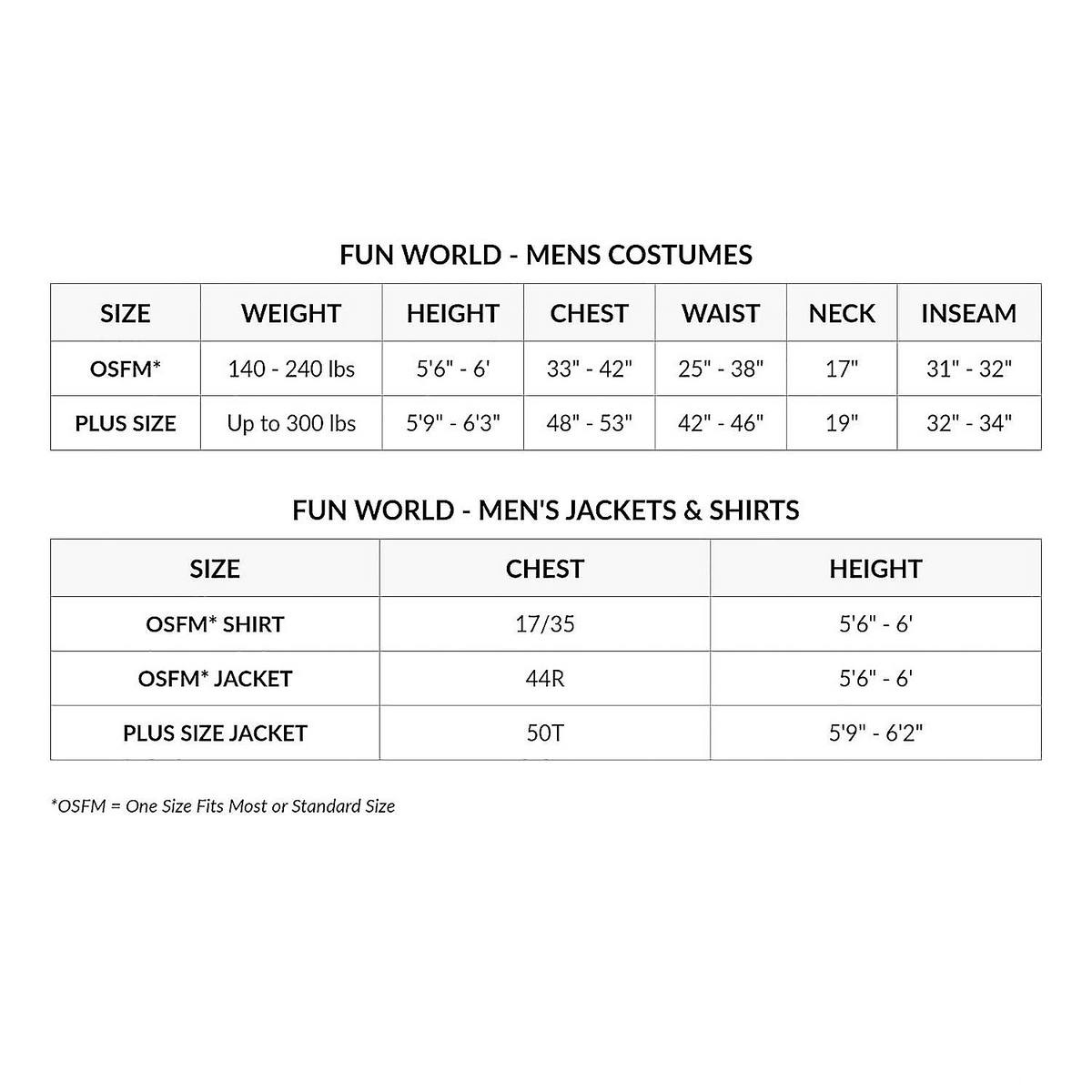 Jesus Adult Costume