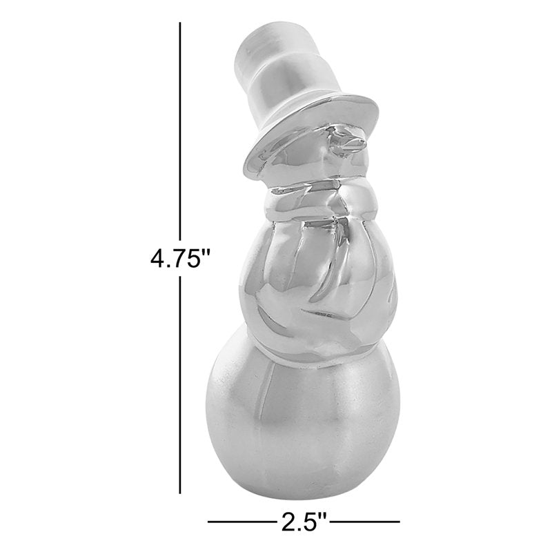 Christmas Figurines & Collectibles
