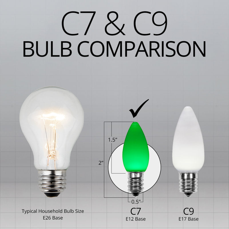 OptiCore LED Shatterproof C7 Smooth Christmas Light Replacement Bulbs