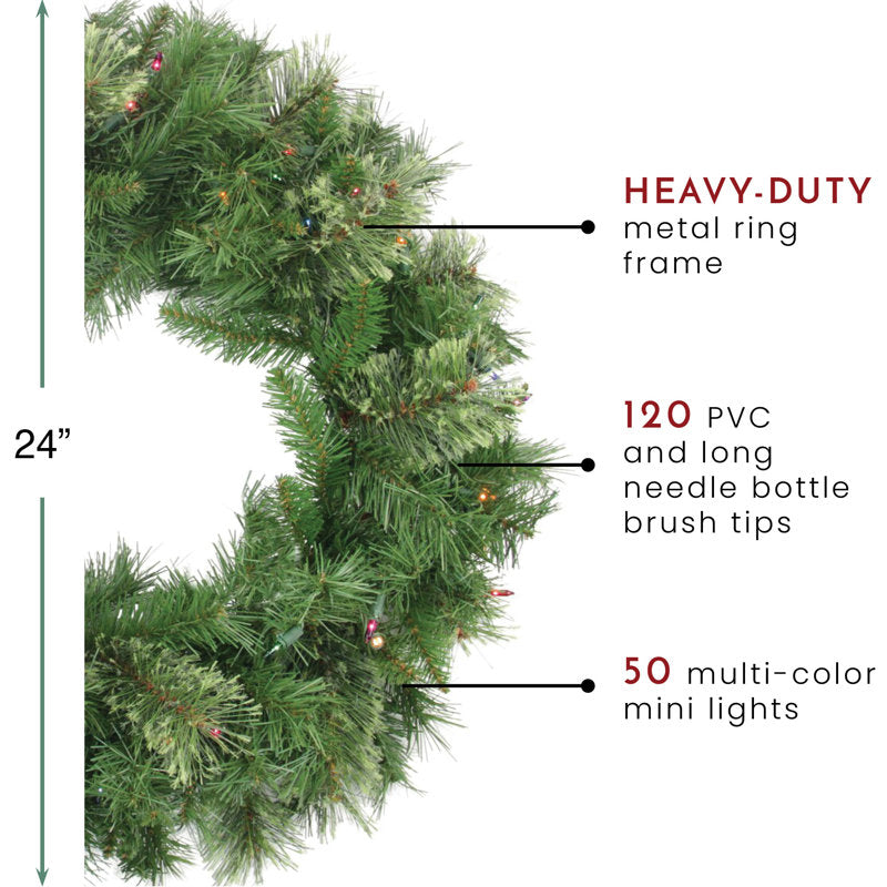 Farmhouse Eucalyptus Christmas Wreath hung on a wooden door
