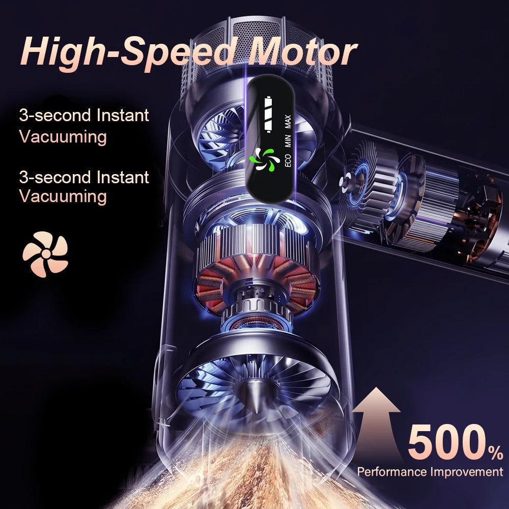 CENRR Mini Portable Car Vacuum Cleaner Powerful Wireless for Car Machine HandHeld Cordless Vacuum Cleaners Car Cleaner Cleaning