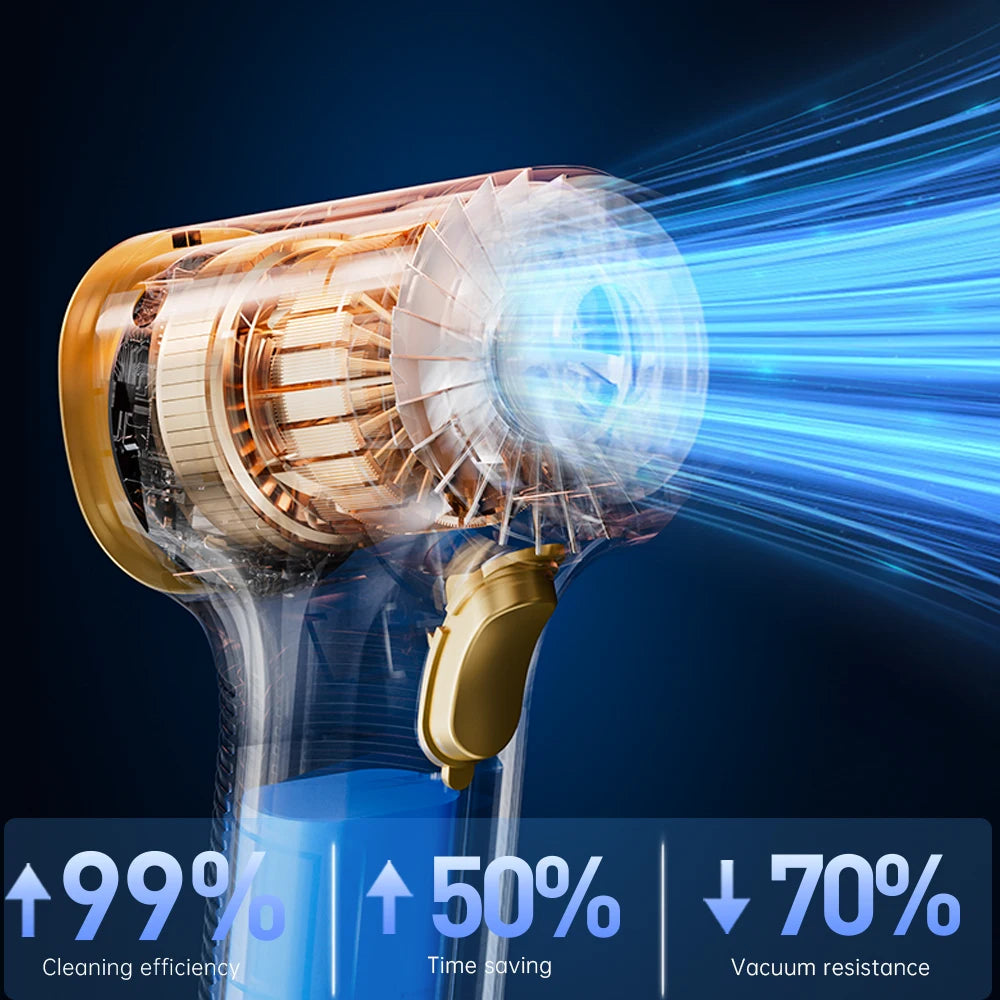 SZUK Wireless Mini Car Vacuum Cleaner Home Appliance Handheld Cleaner Portable Cleaning Machine Air Blower Powerful Car Cleaner