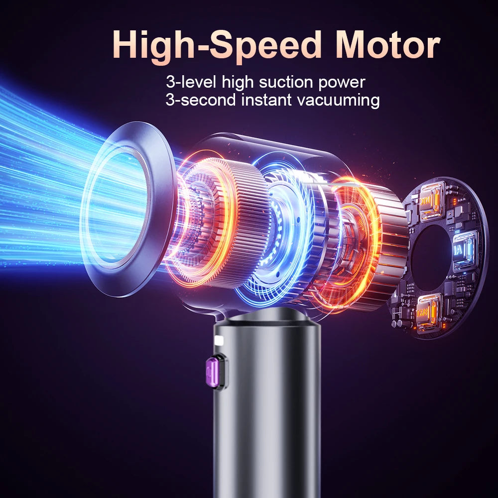 CENRR Powerful Wireless Car Vacuum Cleaner Portable Handheld Vacuum Cleaner Strong Suction Powerful Car Cleaner Cleaning Machine