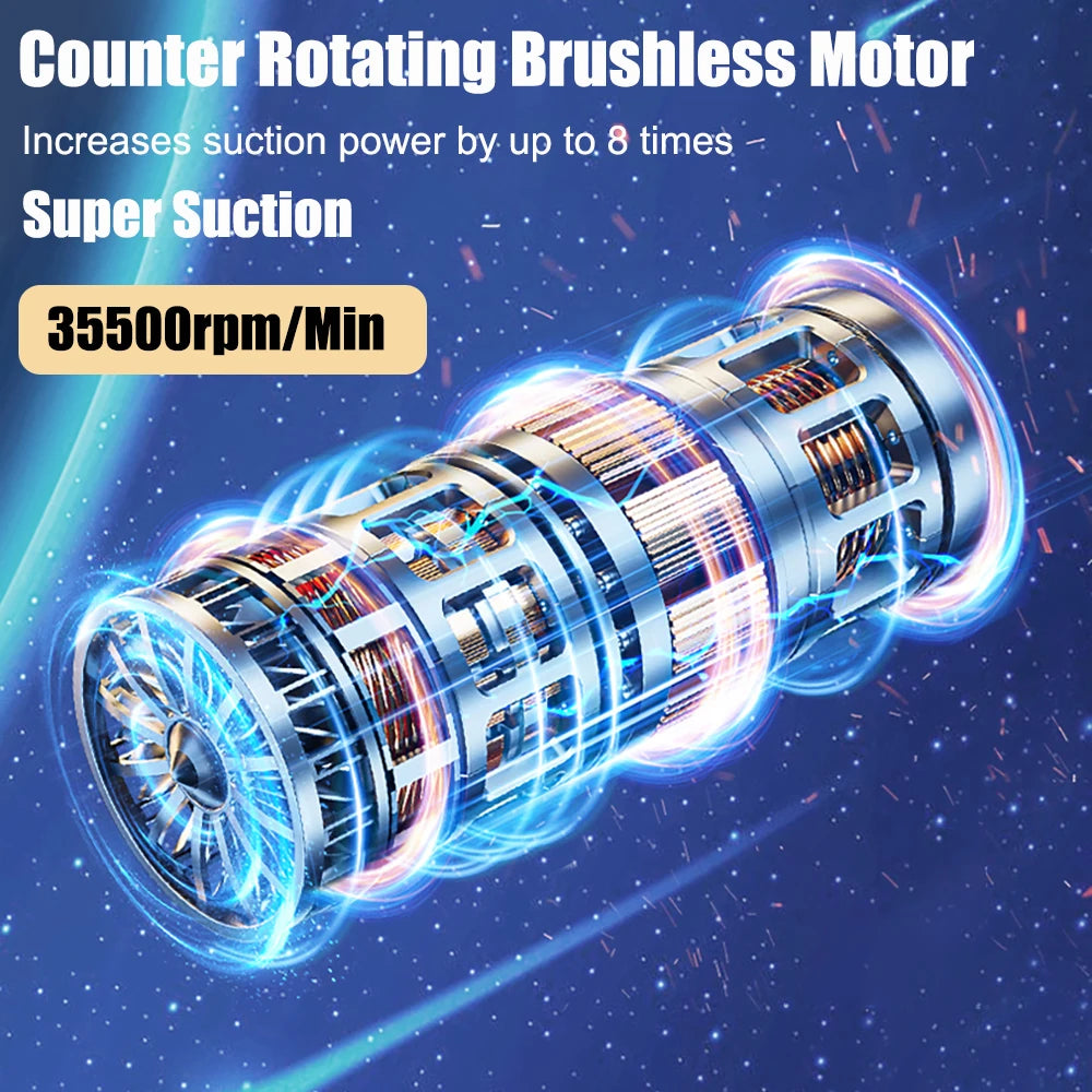 Car Vacuum Cleaner Portable Wireless Vacuum Cleaner Mini Handheld Powerful 95000PA Strong Suction Vacuum Cleaner for Car Home