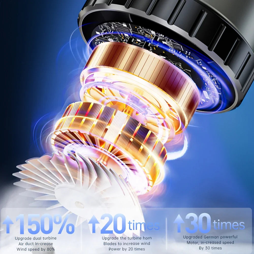 SZUK Mini Turbofan Handheld Air Blower Brushless Motor Dust Fan Handheld Turbo Fan Powerful Portable Wireless Car Vacuum Cleaner