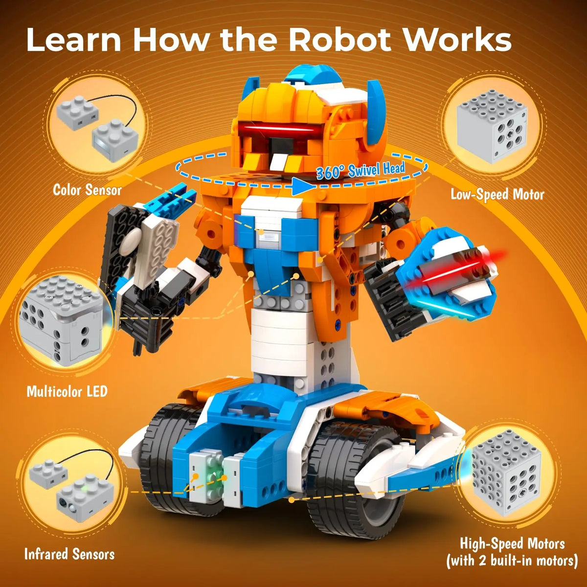 Apitor Robot X Building Kit 12-in-1 STEM Robotics Coding Set Education Birthday Gifts for Kids Ages 8-12 APP Remote Control Toys