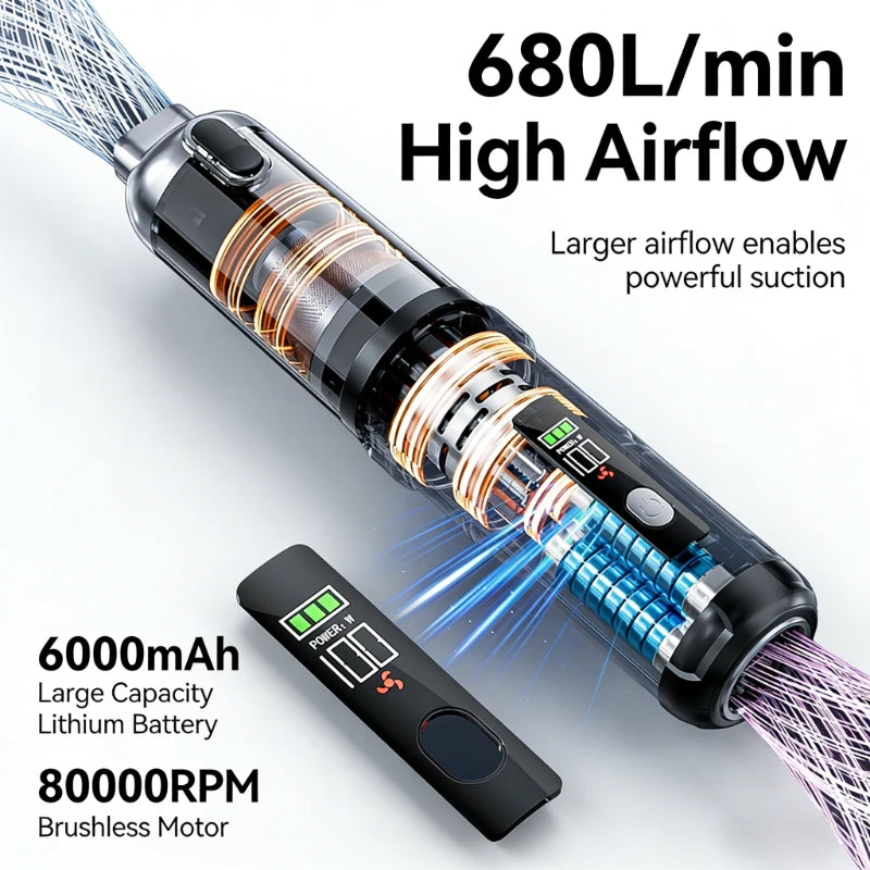 17000PA Portable Car Vacuum Cleaner Handheld Brushless Motor Cordless Compressed Air Duster for Home Office Pet Dusting