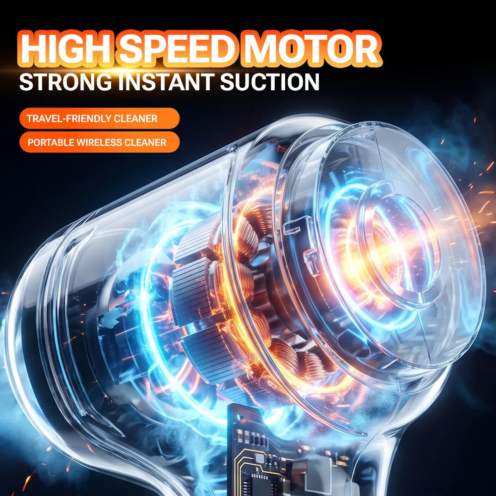 SZUK 15000Pa Powerful Car Vacuum Cleaner Strong Suction Portable Handheld Cleaning Machine Mini Wireless Vacuum Cleaner for Car