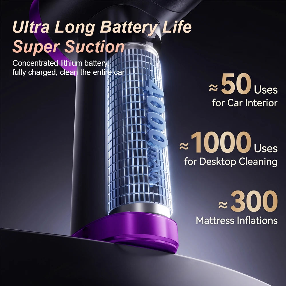 CENRR Mini Car Vacuum Cleaner Cordless Powerful Wireless Cleaner Cleaning for Car Machine HandHeld Portable Car Vacuum Cleaners