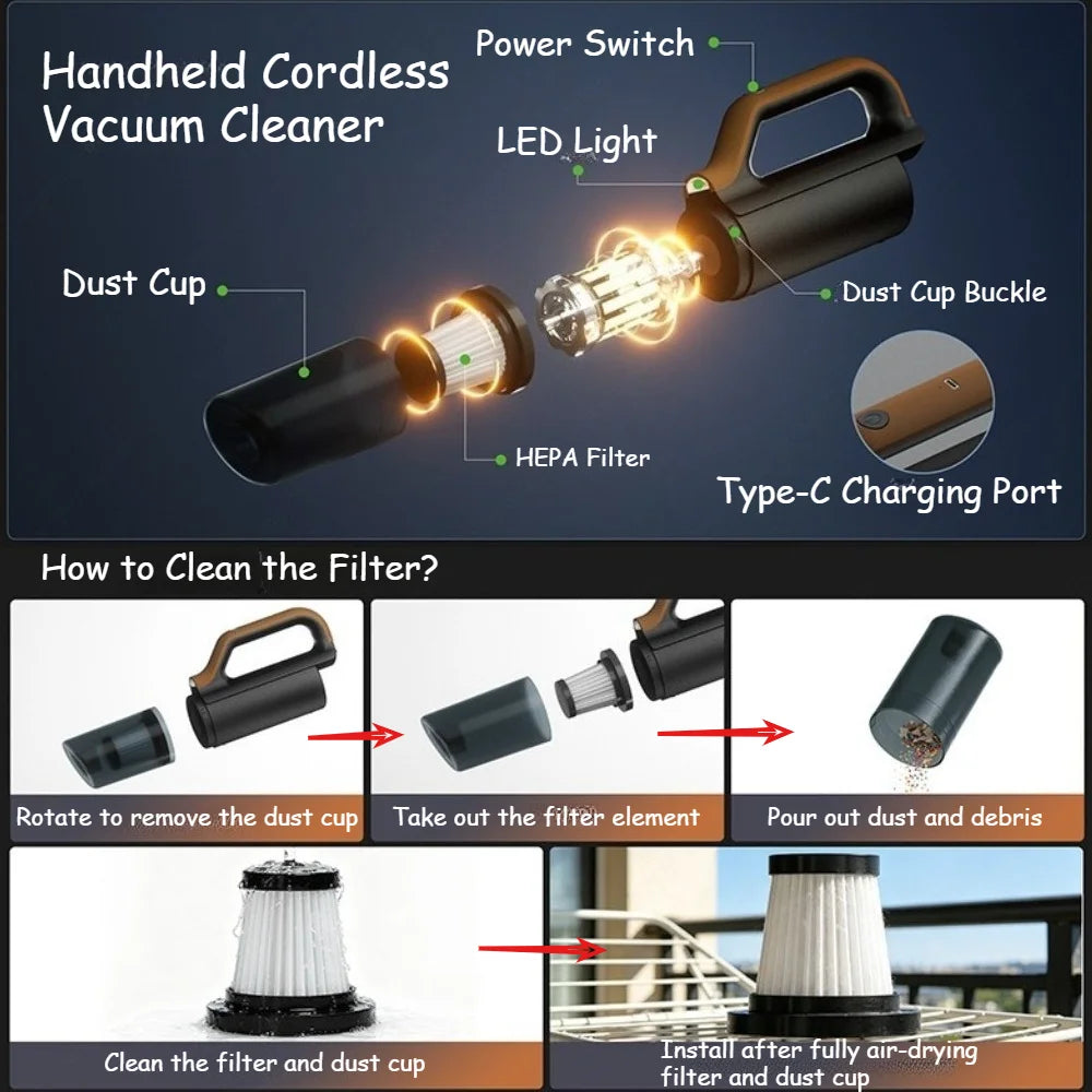 4-in-1 Handheld Cordless Vacuum Cleaner, Multifunctional Car Vacuum, Support Blow & Suction with LED Light for Home Car Cleaning