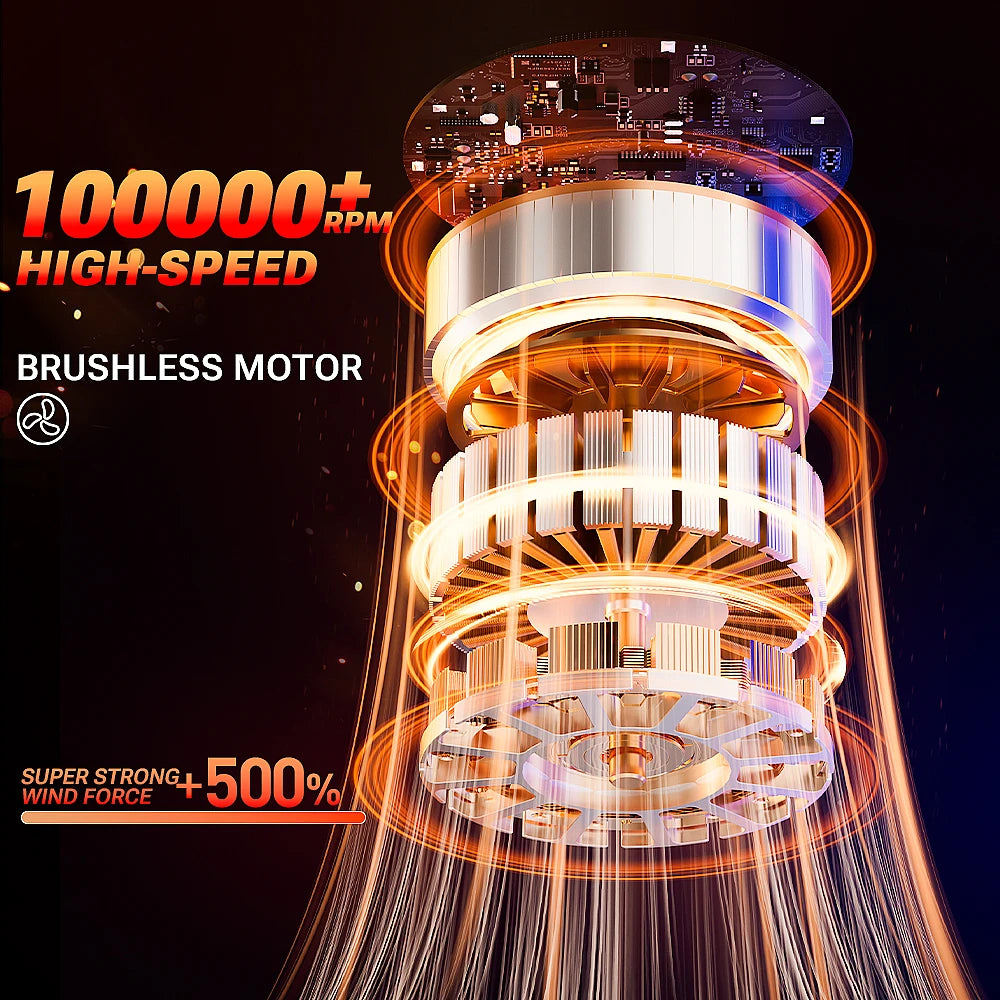 SZUK 2026 Mini Air Blower Turbo Fan Brushless Motor Handheld Portable Duct Fan Turbofan Air Blower Car Vacuum Cleaner