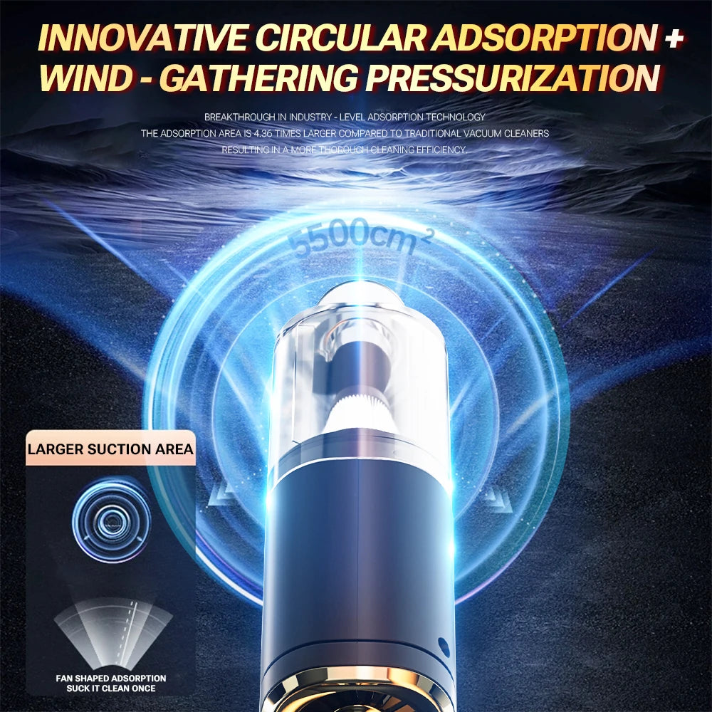 SZUK Wireless Mini Car Vacuum Cleaner Home Appliance Handheld Cleaner Portable Cleaning Machine Air Blower Powerful Car Cleaner