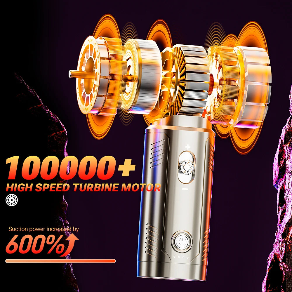 SZUK 2026 Mini Air Blower Turbo Fan Brushless Motor Handheld Portable Duct Fan Turbofan Air Blower Car Vacuum Cleaner