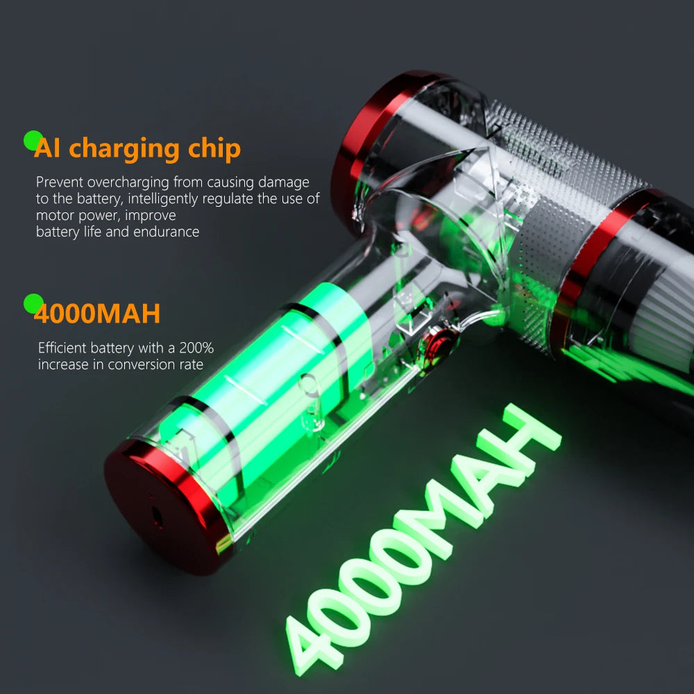 SZUK Car Vacuum Cleaner Strong Suction Wireless Mini Cleaning Machine Powerful Portable Handheld Cleaner for Car and Home