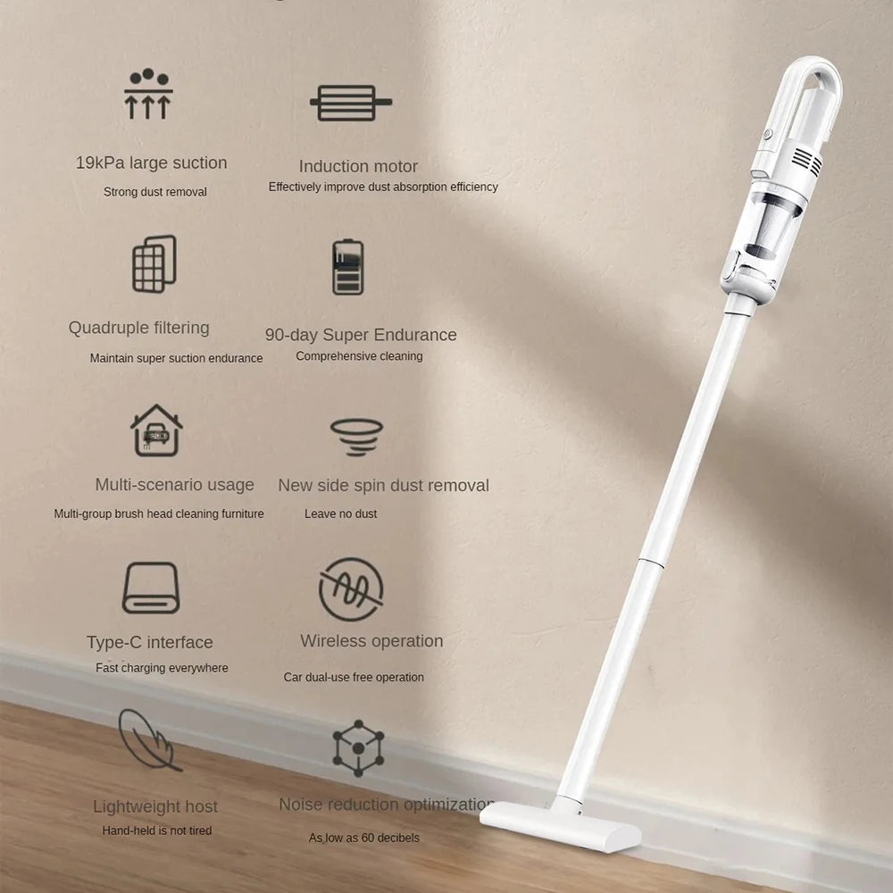 Multifunction Wireless Car Vacuum Cleaner 6500Pa Powerful Cleaning Machine Metal Strainer Portable Handheld Home-appliance