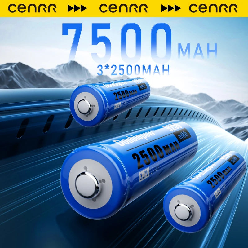 CENRR Car Vacuum Cleaner Wireless Mini Powerful Portable HandHeld Car Cleaner LED Power Display Gift Lamp Air Gun 7500mAh