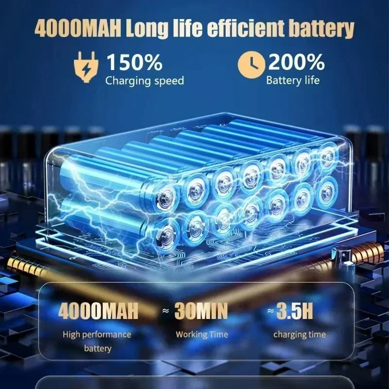 CENRR 98000PA Mini Wireless Car Vacuum Cleaner Cordless Powerful Car Cleaner HandHeld Portable Vacuum Cleaner Cleaning Machine