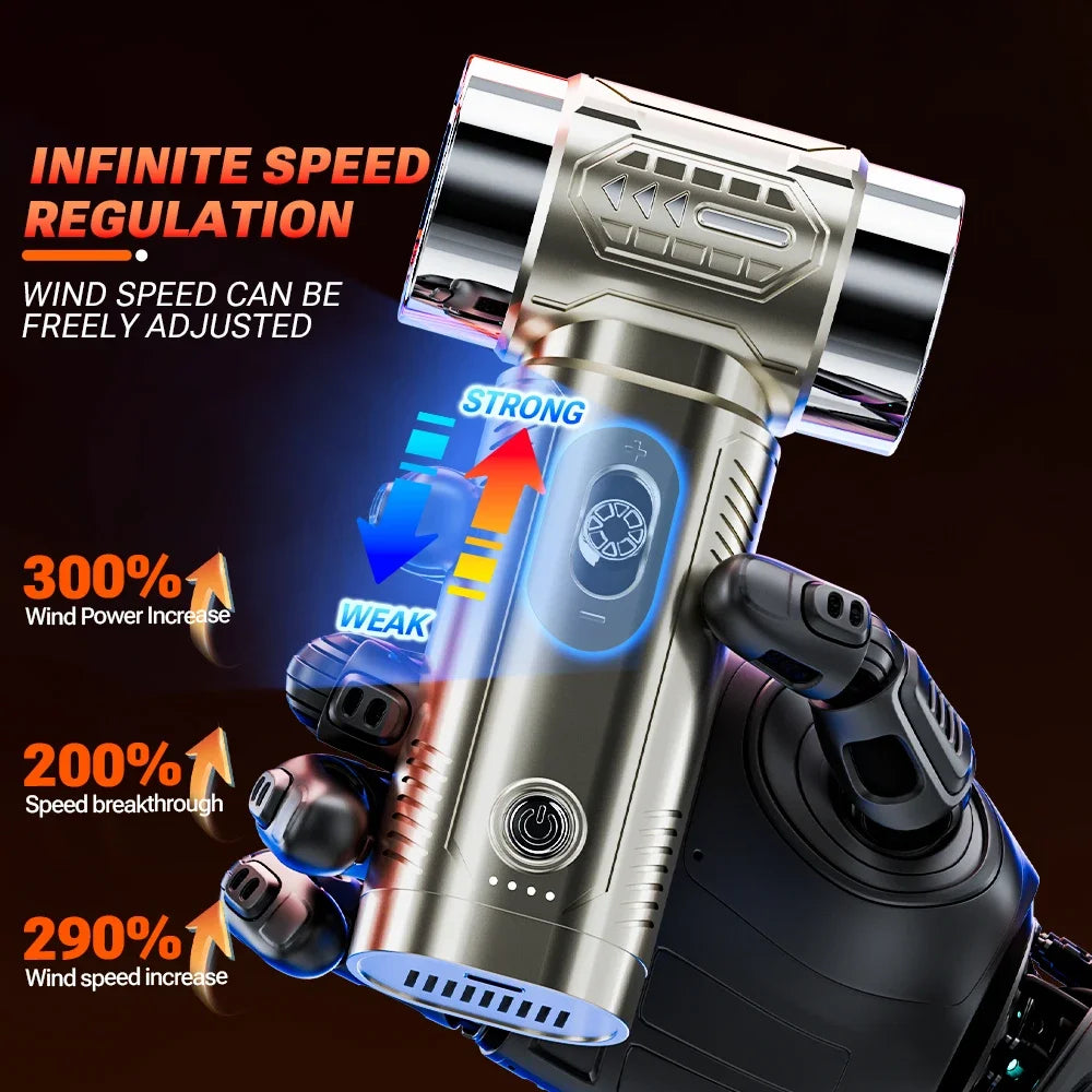SZUK C016 Handheld Air Blower Turbofan Mini Turbo Fan Brushless Motor Portable Duct Blower High Powerful Car Vacuum Cleaner